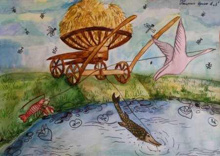 Басня Крылова, лебедь, щука и щука, и рак.