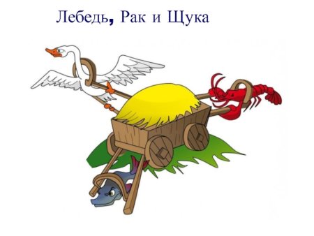 Лебедь, щука и рак. Басни