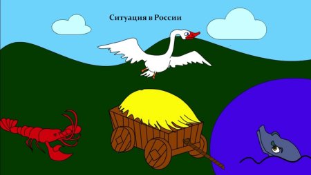 Иллюстрацияк басне лебедь РК
