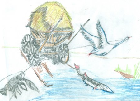 Лебедь, щука и рак. Басни