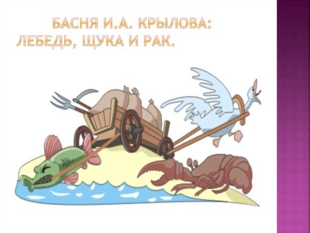 Басня Крылова лебедь щука