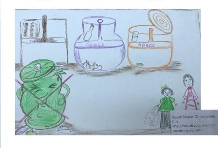 Раздельный сбор мусора перспектива будущего рисунки детей
