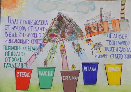 Плакат на тему раздельный сбор мусора