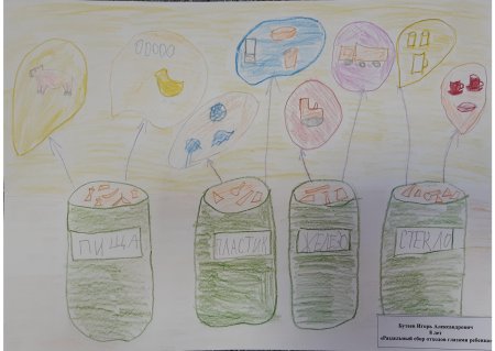 Раздельный сбор мусора глазами детей