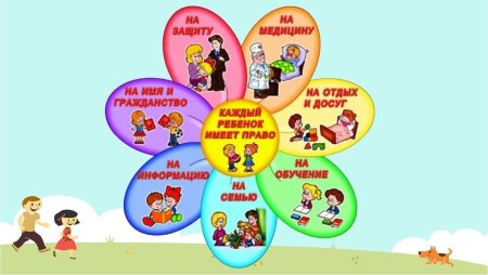 Право ребенка на медицину