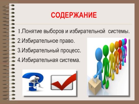 Избирательный процесс рисунок