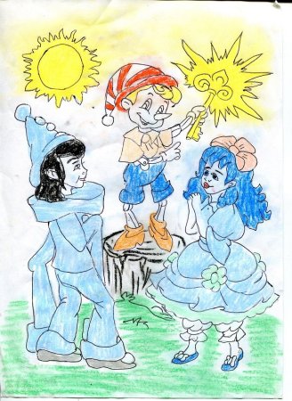 Золотой ключик или приключения Буратино раскраска для детей