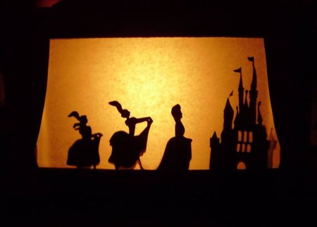 Изо спектакль от замысла к воплощению