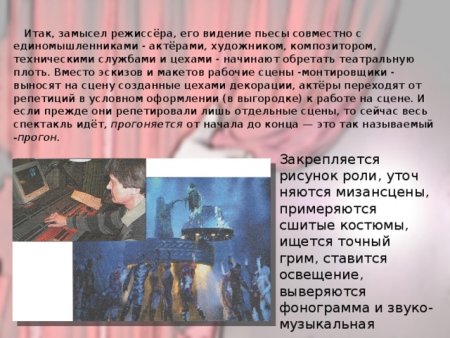 Рисунок на тему театр