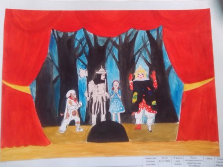 Спектакль от замысла к воплощению