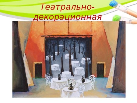 Театр глазами детей