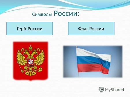 Как раньше называлась Россия