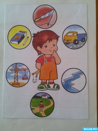 Безопасный интернет рисунок