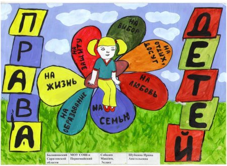 Рисунок на тему Конституция глазами детей