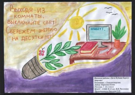 Дети Кубани берегут энергию 2021