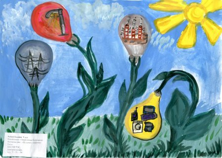 Дети Кубани берегут энергию 2022