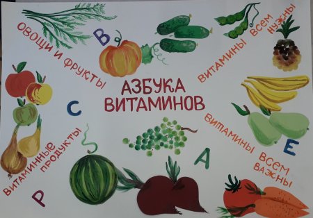 Витаминная тарелка