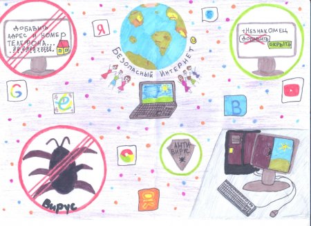 Рисунок на тему безопасность в интернете