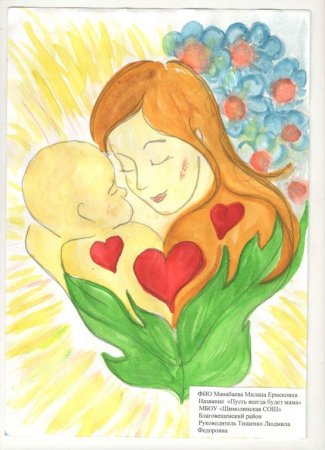 Пусть всегда будет мама рисунки