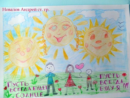 Детские рисунки солнце