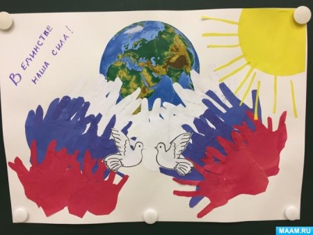 В единстве народов сила страны рисунки