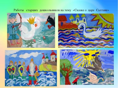 Рисование по сказке о царе Салтане в подготовительной группе