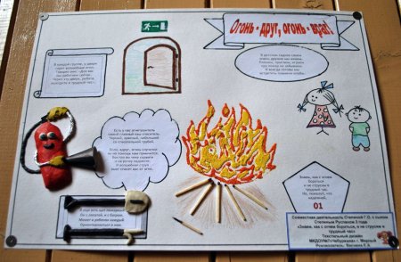 Условные знает чтобы не было пожара