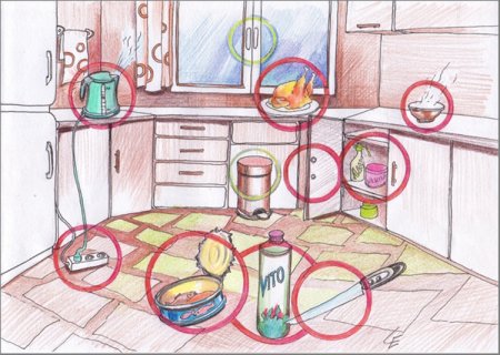 Безопасность с электроприборами для детей