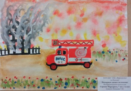 Пожарная безопасность глазами детей рисунки на конкурс