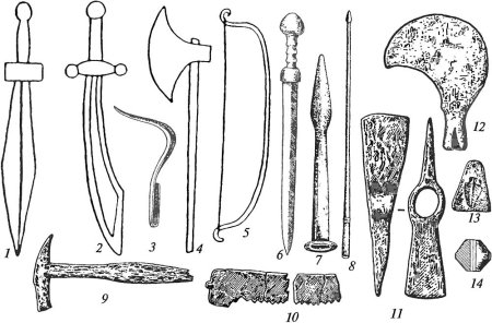Средневековый тяжелый плуг
