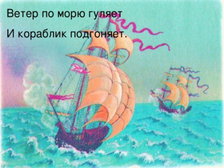 Александр Сергеевич Пушкин ветер по морю гуляет