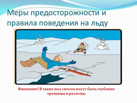 Безопасность на водоемах зимой рисунок