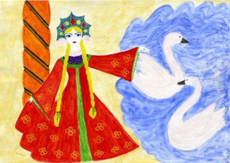 Рисование по сказке Царевна лягушка в подготовительной группе