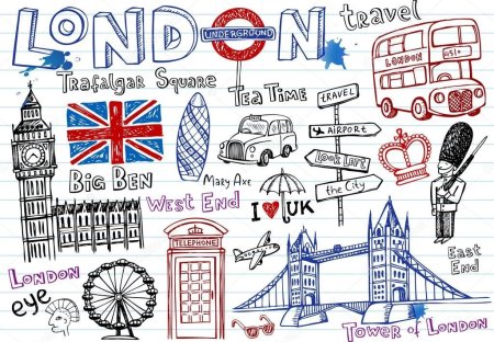 Рисунок на тему английский язык