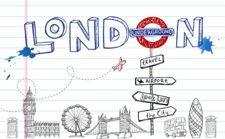 Скетч на тему английский язык