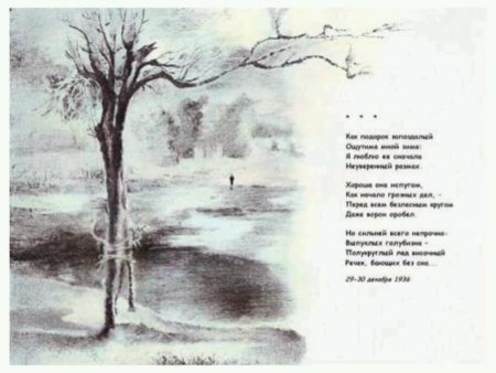 Поэтическое Вдохновение