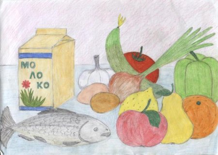 Рисунок на тему правильное питание