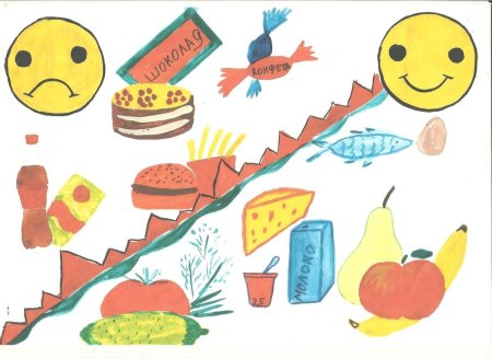 Здоровое питание рисунок