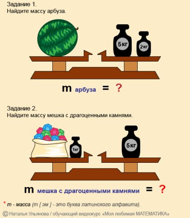 Килограмм 1 класс