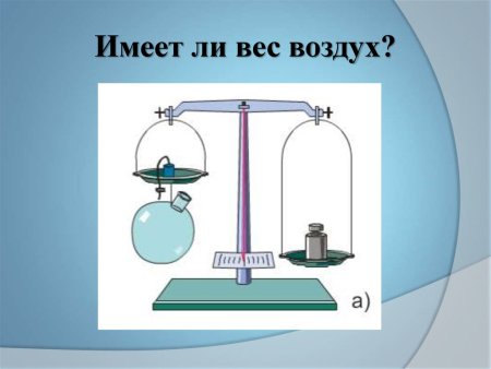 Масса тела весы