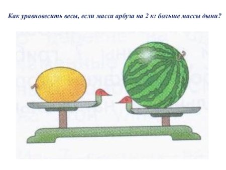 Рычажные весы