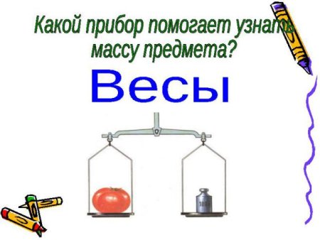 Весы с гирями для урока математики