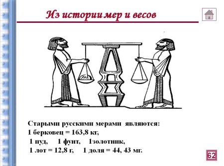 Килограмм 1 класс карточки