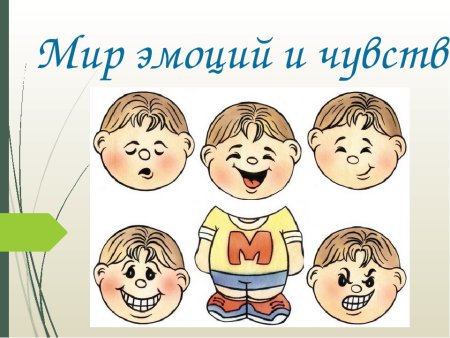 Мир эмоций для детей