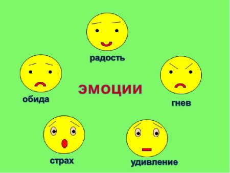 Эмоции для дошкольников