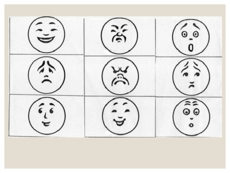 Методика эмоциональная идентификация е.и Изотова