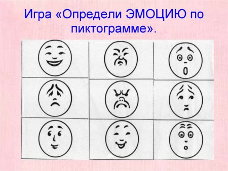 Пиктограммы эмоций для дошкольников