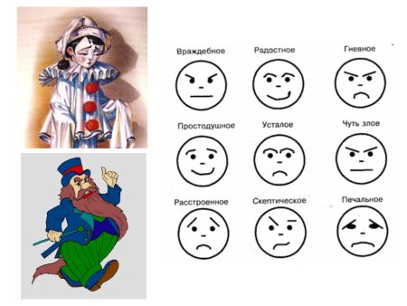 Изображение характера человека мужской образ