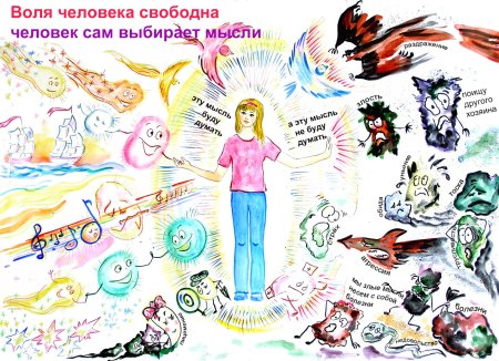Психологические плакаты
