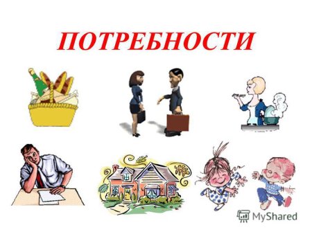 Потребность это